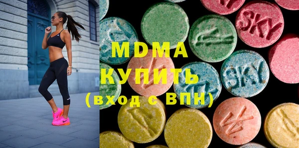 шишки Абаза